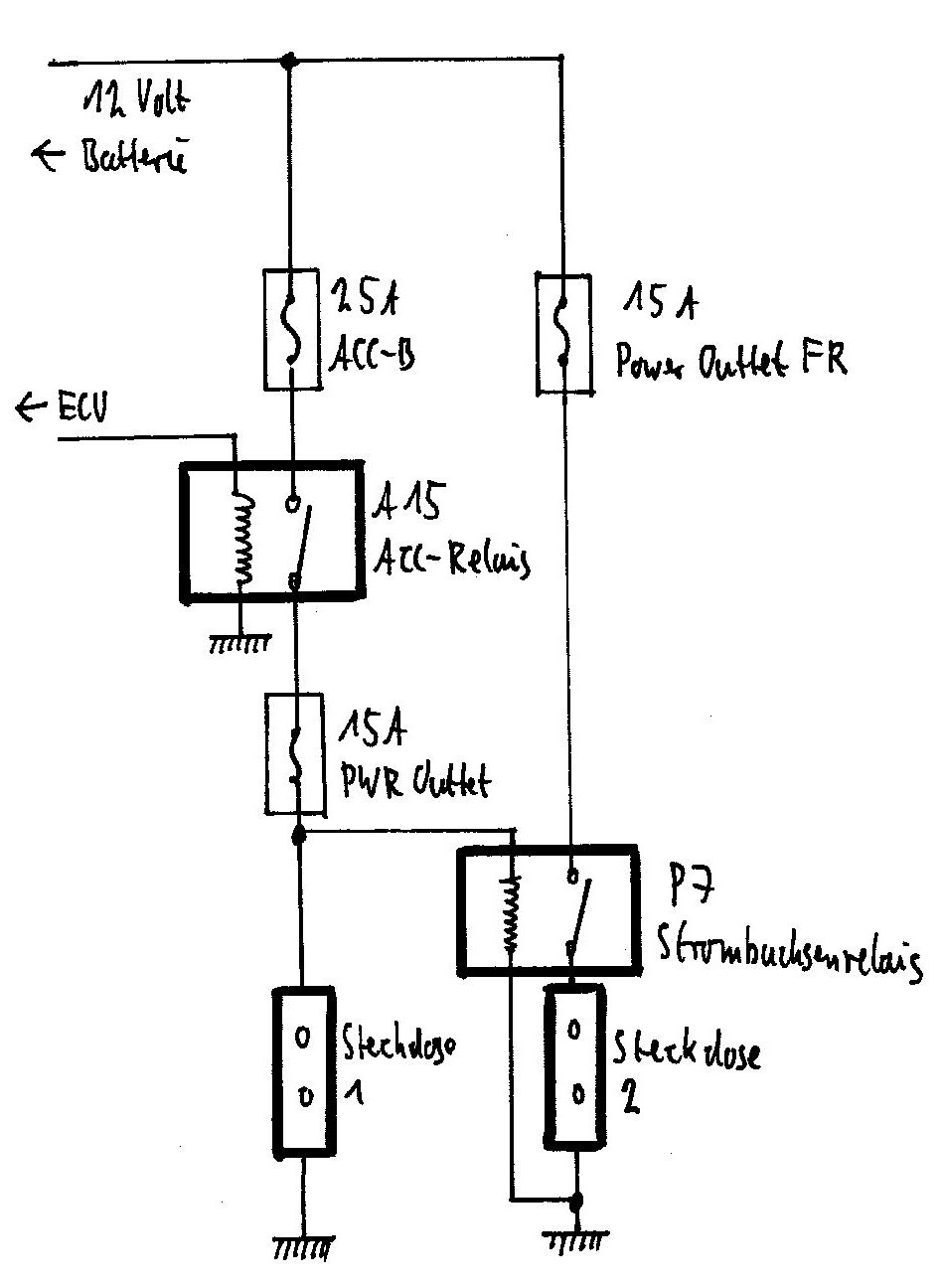 Wunderbar Schaltplan Der Steckdose Ideen Der Schaltplan triangre info Wunderbar Schaltplan Der Steckdose Ideen Der Schaltplan triangre info